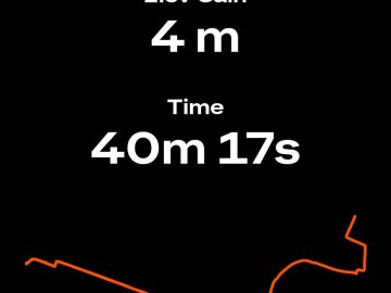 bicicleta strava